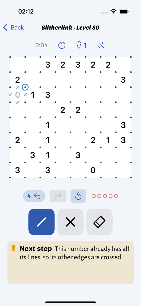 Slitherlink in the Itzel theme